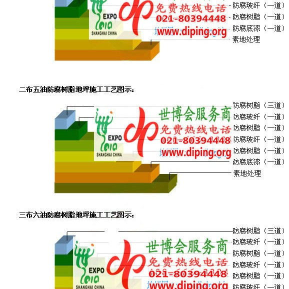 衢州防腐树脂地坪(含玻纤布),防腐蚀地坪，环氧防腐玻纤布地坪产品图2