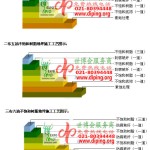 衢州不饱和树脂地坪，不饱和树脂防腐地坪,防腐蚀地坪施工厂家-缩略图2